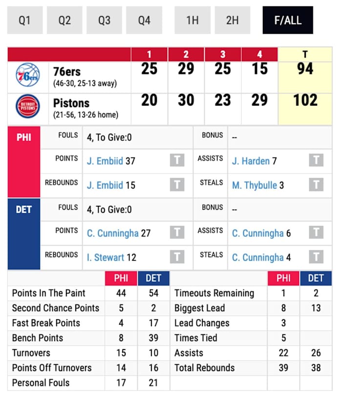 Screen Shot 2022-03-31 at 10.12.42 PM